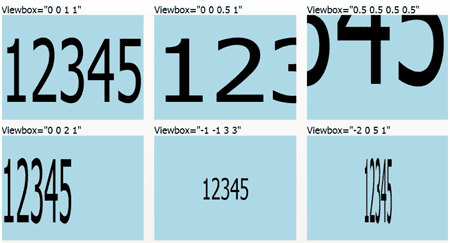 Samples showing different Viewbox values of ViewboxEx control